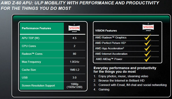 Z-60-Spec-Highlights