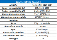 caratteristiche