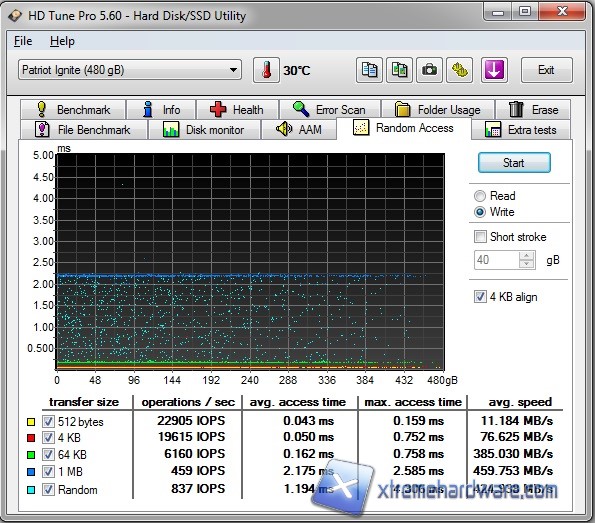 hdtune-4