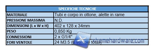 swiftechmcrx20 SPECIFICHE QP